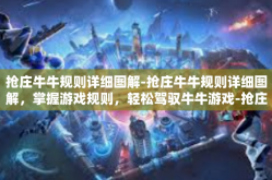 抢庄牛牛规则详细图解-抢庄牛牛规则详细图解，掌握游戏规则，轻松驾驭牛牛游戏-抢庄牛牛规则详细图解